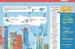 探亲签证办理全攻略 申请条件与流程详解
