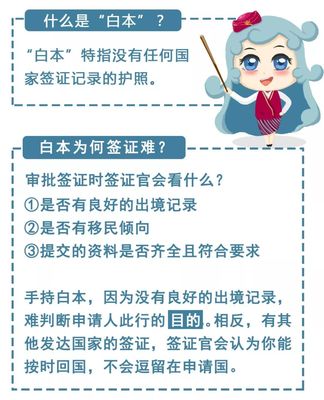 这样办签证,你的护照更值钱!