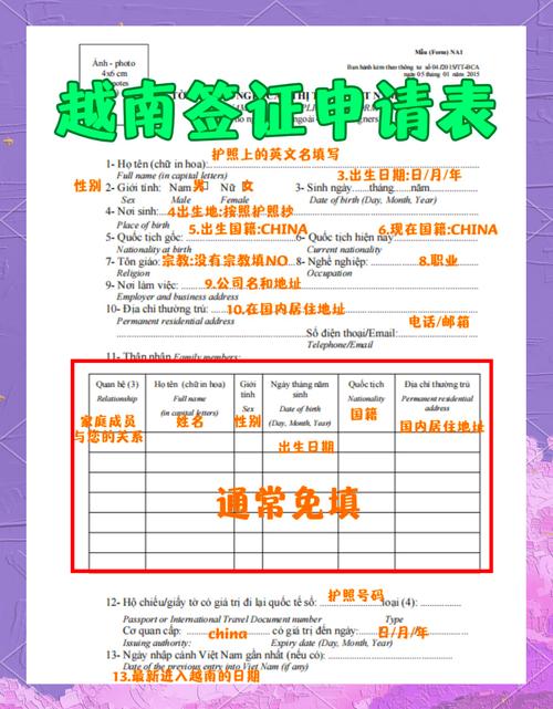 那你一定需要了解如何申请越南的落地签证